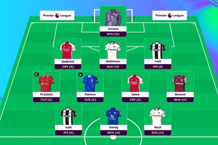 فانتازي يلا كورة.. كم نقطة حصدها تشكيل الخبراء في الجولة 17 من الدوري الإنجليزي؟