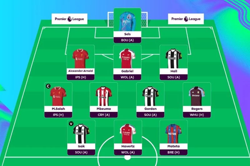 فانتازي يلا كورة.. كم نقطة حصدها تشكيل الخبراء في الجولة 23 بالدوري الإنجليزي؟