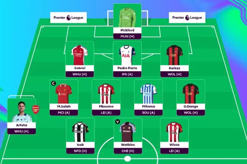 فانتازي يلا كورة.. كم نقطة حصدها تشكيل الخبراء في الجولة 26 من الدوري الإنجليزي؟